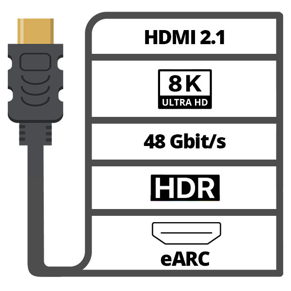 HDMI kabel 2.1 1.5 meter 8K 60Hz HDR Zwart